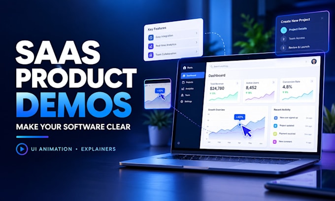 create an ai saas product demo and software explainer