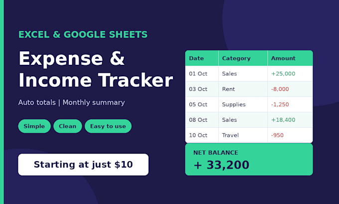 create an excel or google sheets expense and income tracker