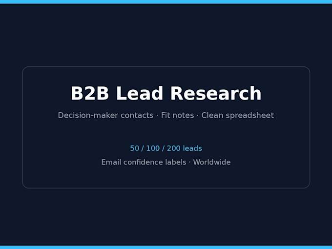 hand research verified b2b leads with decision maker emails and fit notes