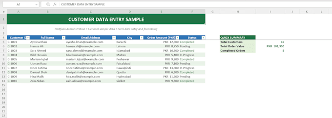 do excel data entry and spreadsheet formatting