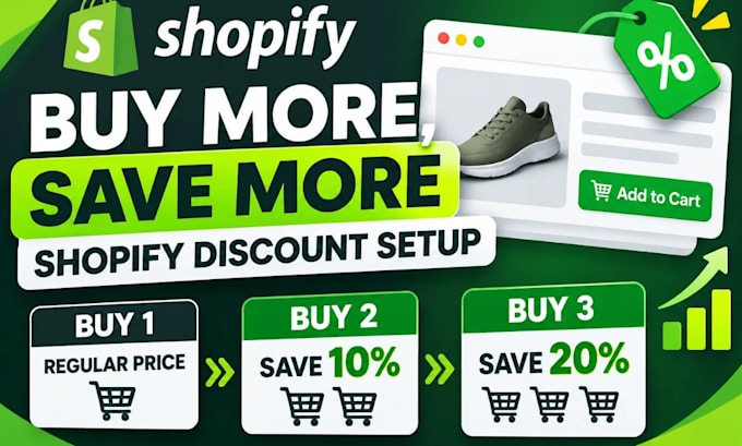 set up shopify quantity breaks and volume discounts