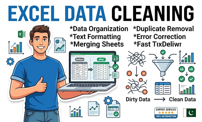 do excel data cleaning