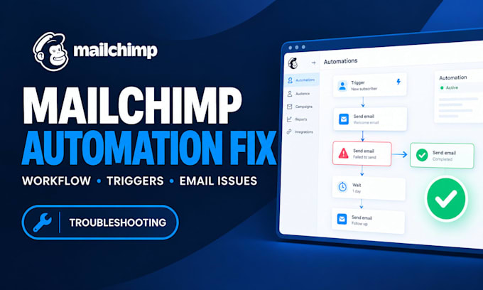 fix mailchimp automation workflow triggers and email delivery issues