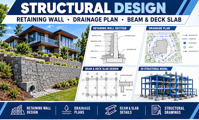 retaining wall design, drainage plans, beam and deck slab design