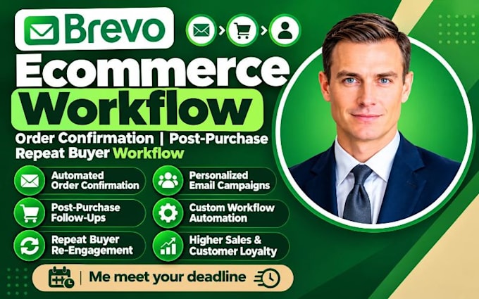 configure brevo ecommerce order confirmation post purchase repeat buyer workflow