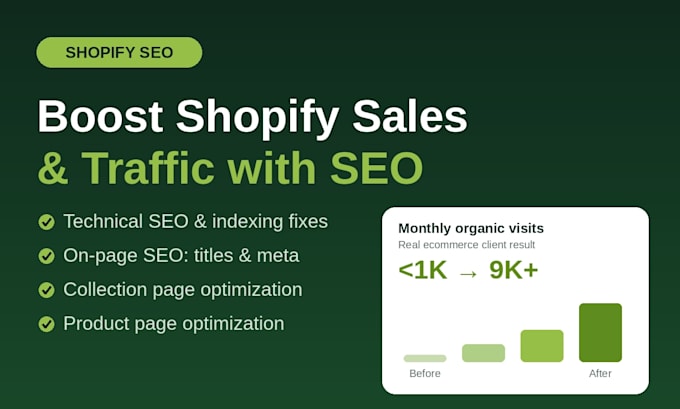 do shopify SEO to increase traffic and boost sales