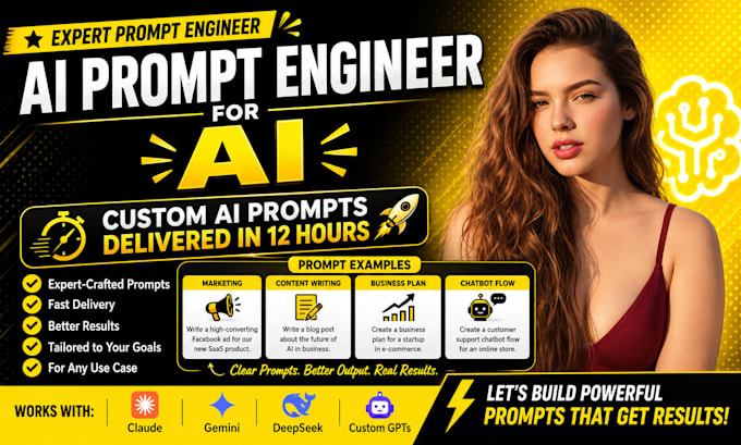 create ai prompts for content creation