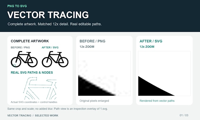 vector trace your logo or image to svg