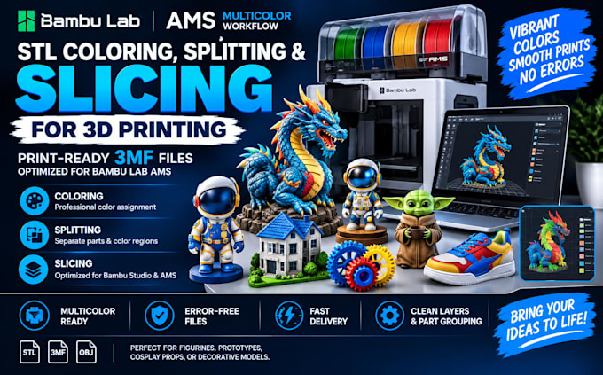 paint your 3d model, convert stl to 3mf, split for bambu lab multicolor printing