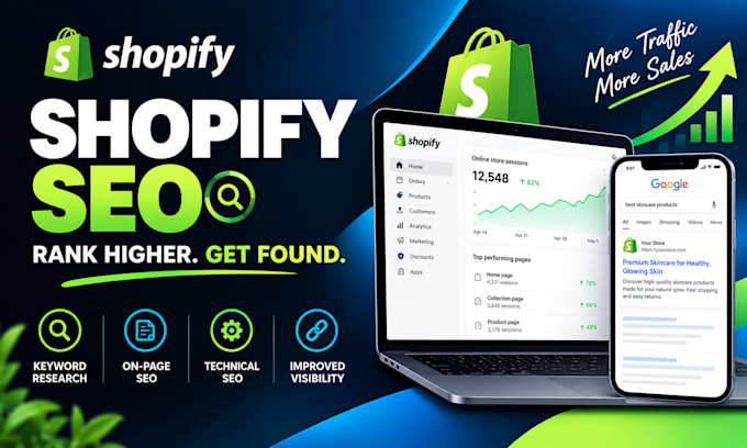 do shopify SEO optimization to improve your shopify website ranking