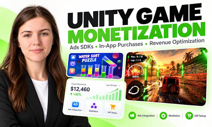integrate admob, unity ads and monetization sdks