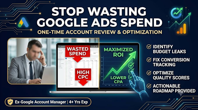 optimize your google ads account for the best ROI