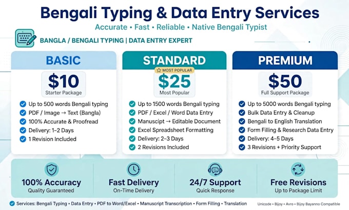 do bengali and english typing and fast data entry
