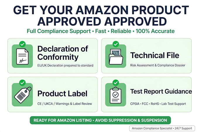do gpsr compliance, eu rep, UK rep for amazon