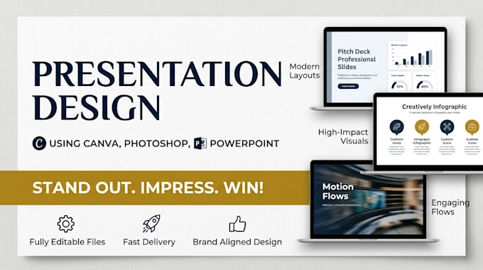 help design presentation slides on canva,  photoshop and power point