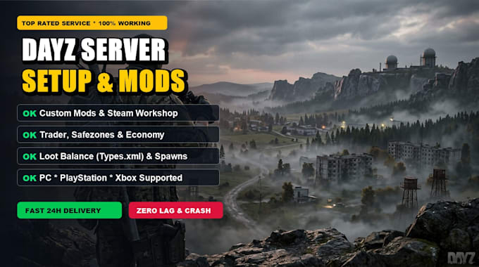 setup, configure and install mods for your dayz server
