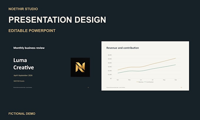 design a powerpoint presentation with editable business slides