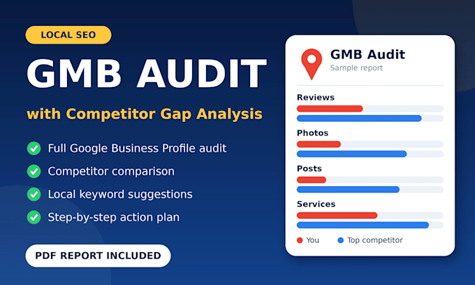 do gmb audit with competitor gap analysis for local ranking