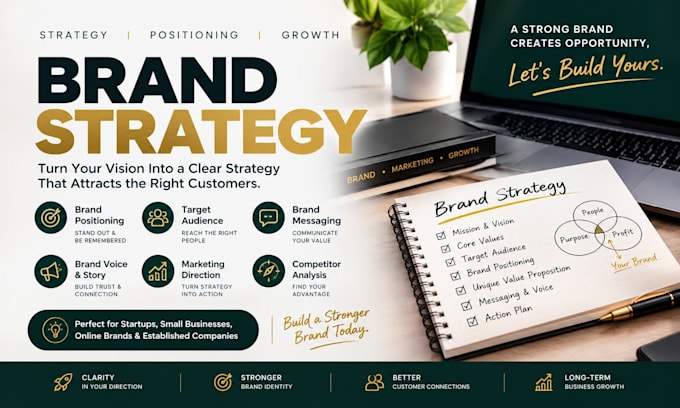 create a brand strategy, brand positioning and marketing strategy