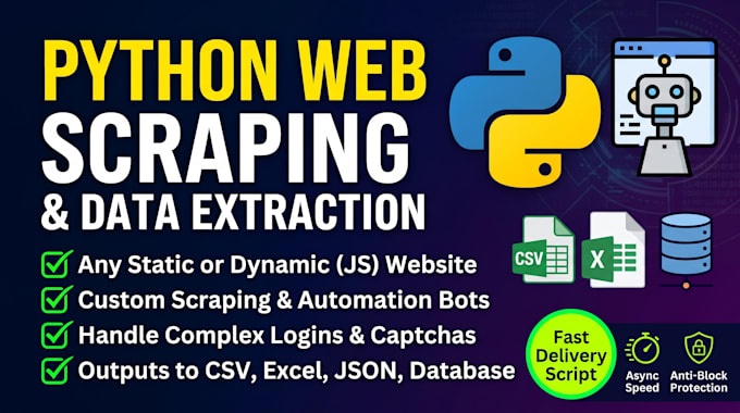 build a custom python web scraper for data extraction