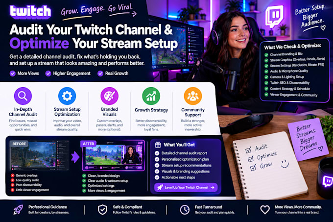 audit your twitch channel and optimize your stream setup