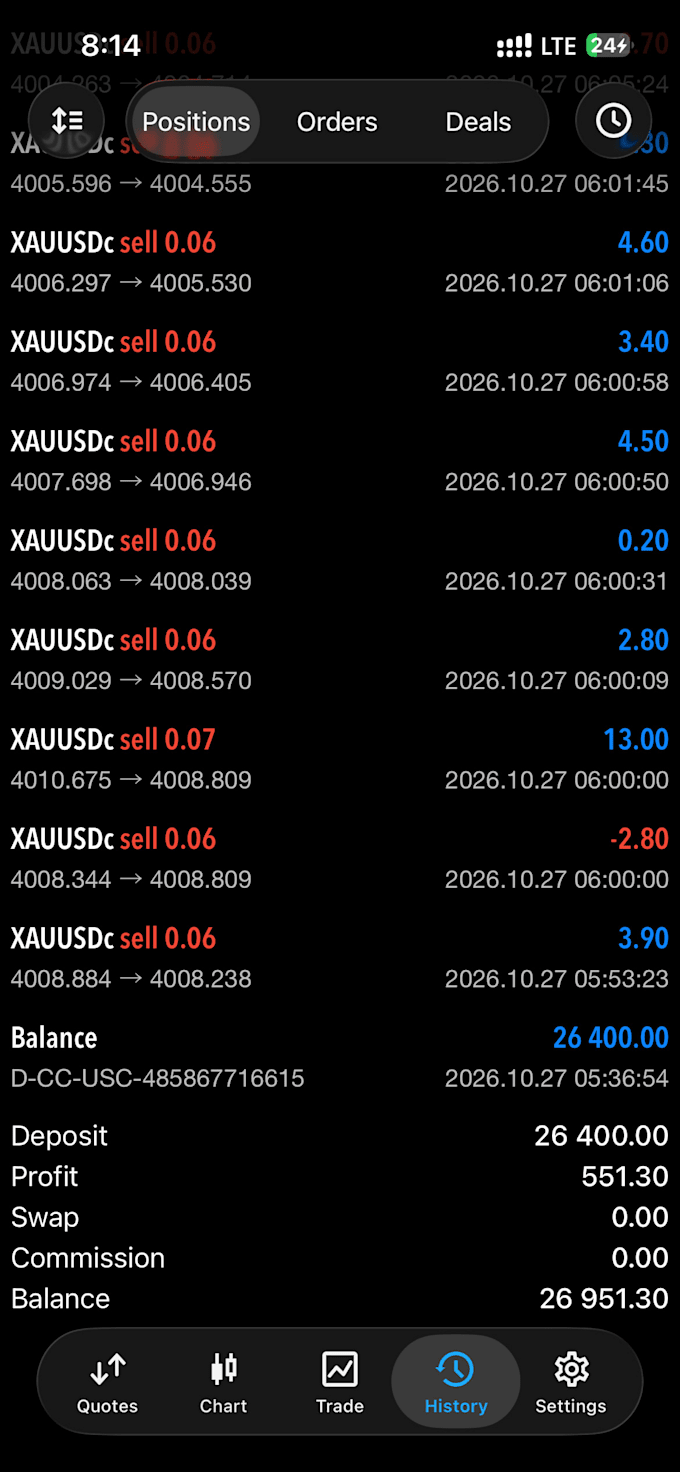 automated gold trading bot  mt5