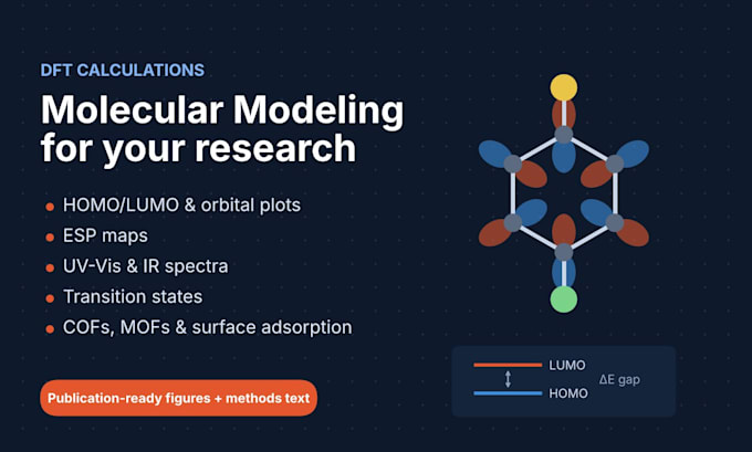 perform dft calculations and molecular modeling for your research