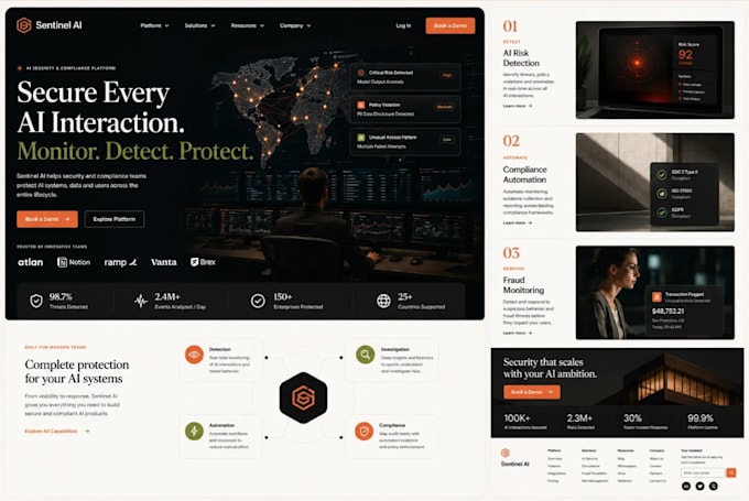 build a custom wordpress site for your business