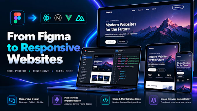 convert figma to react, nextjs, vue, or nuxt with animations