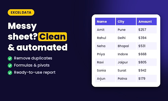 clean and fix messy excel data fast