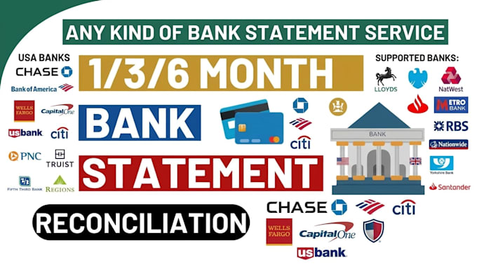 convert bank statement pdf to editable format