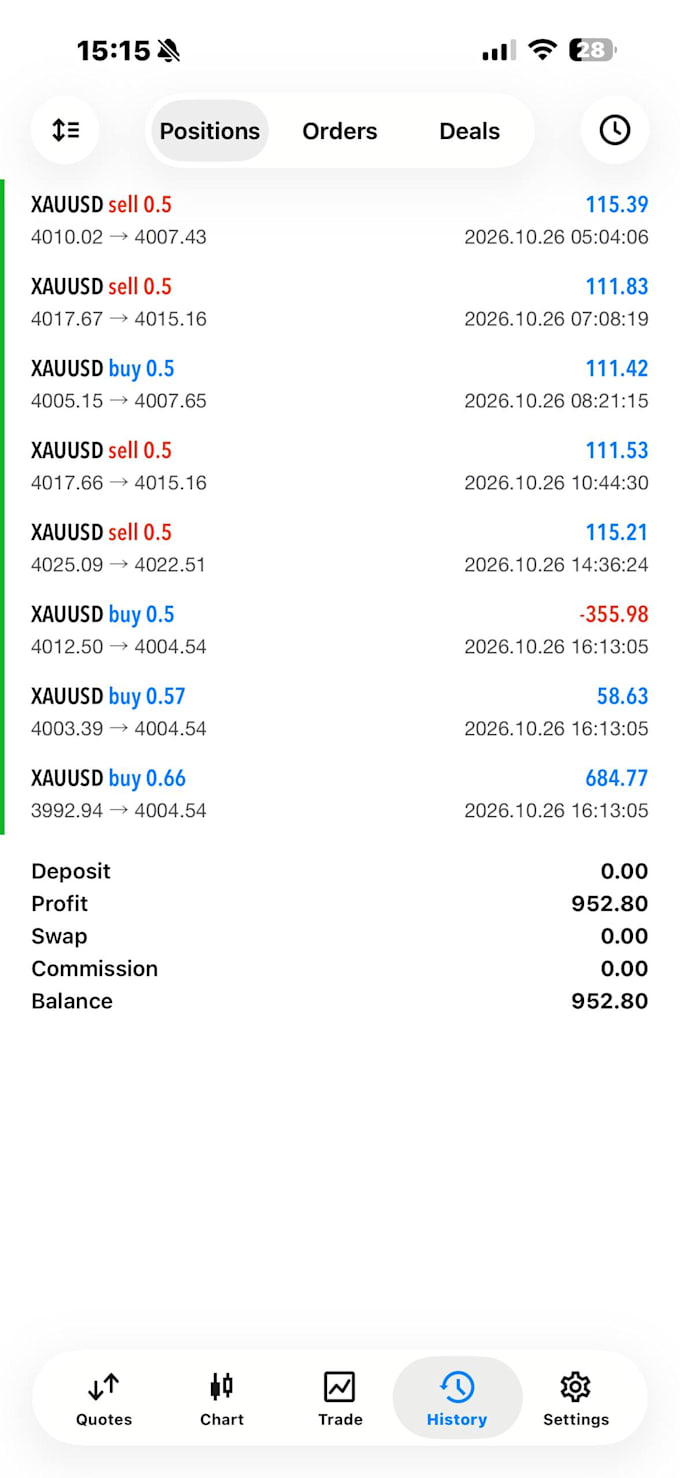 do forex trading bot, forex ea robot