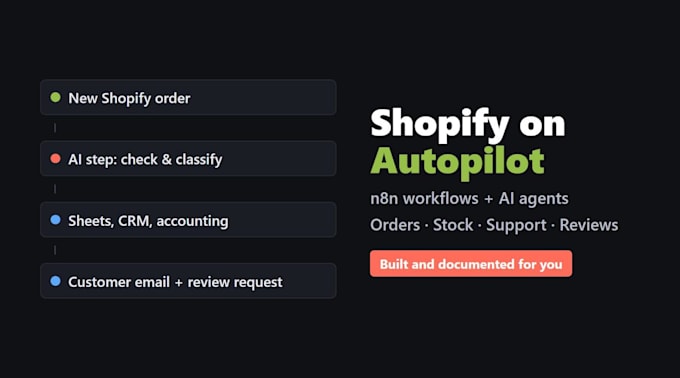 build n8n shopify automations and ai agents