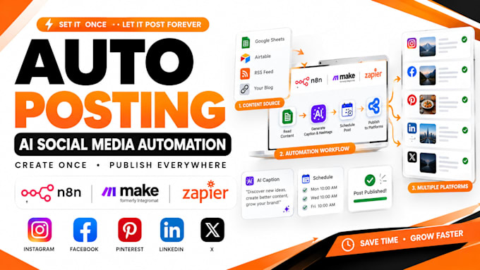 auto posting automation n8n make com pinterest instagram facebook linkedin ai