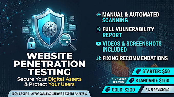 pentest your system and and fix security vulnerabilities