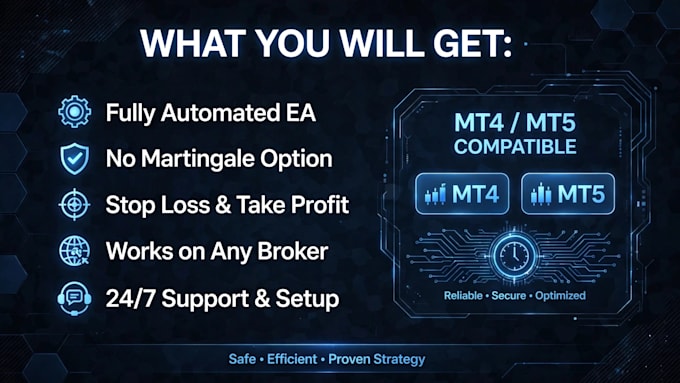 develop profitable forex trading bot ea for you