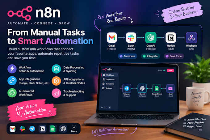 build n8n workflow automation and ai agent workflows