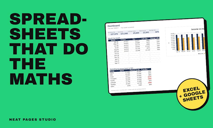 create a custom excel or google sheets tracker, budget or dashboard