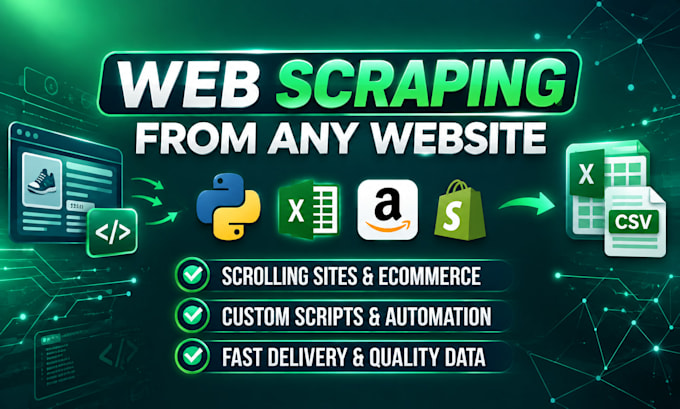 do python web scraping and ecommerce product scraping