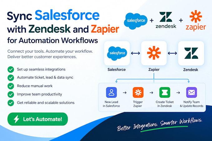 sync salesforce with zendesk and zapier for automation workflows