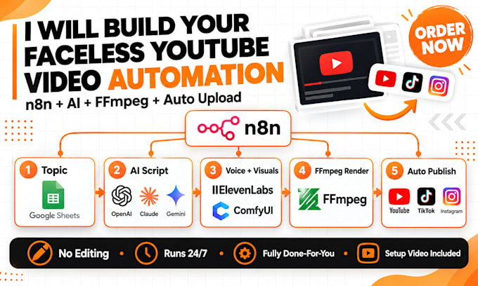 build n8n faceless youtube video automation with ffmpeg and auto upload