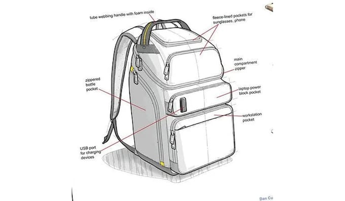 design bag, handbag, backpack, purse and tech pack