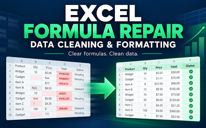 fix excel formulas and clean spreadsheet data