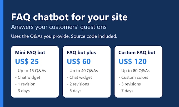 build a custom faq chatbot widget for your website