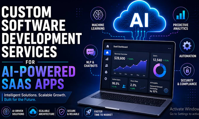 custom ai saas web application with API integration ai powered web application