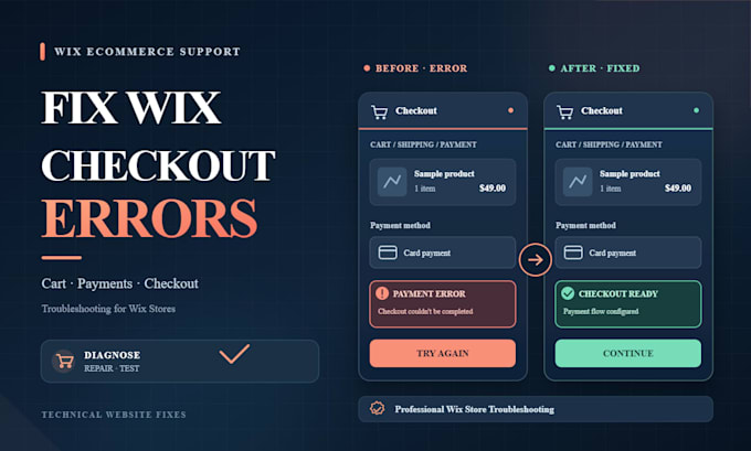 fix wix stores checkout, payment and cart issues