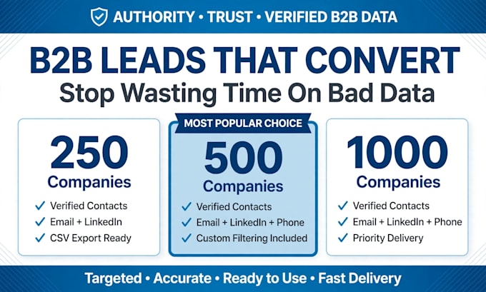 do b2b company research and linkedin prospect list