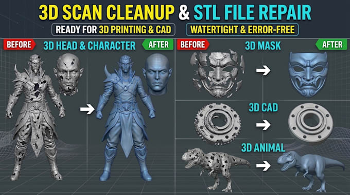 stl file repair, edit obj, stl, blend file, custom 3d model file modification