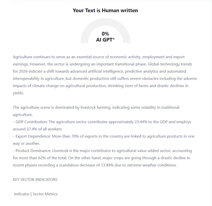 humanize ai generated content