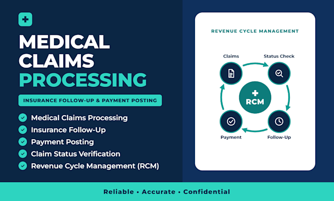 do medical claims processing, insurance follow up and payment posting